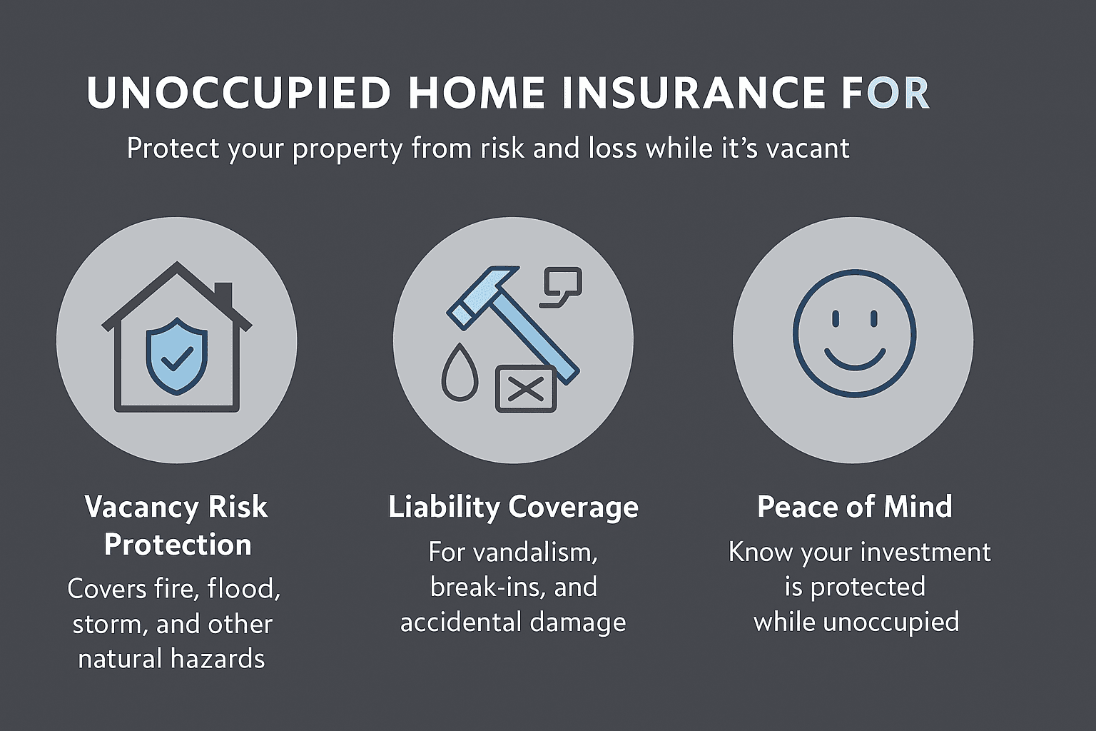 home insurance